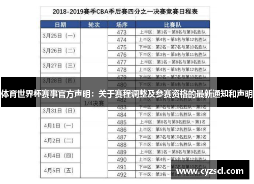 体育世界杯赛事官方声明：关于赛程调整及参赛资格的最新通知和声明